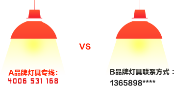 解決接聽(tīng)來(lái)電占線難題